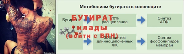 дурь Новочеркасск